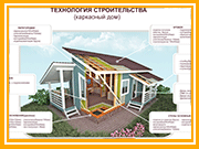 Дом_из_бруса